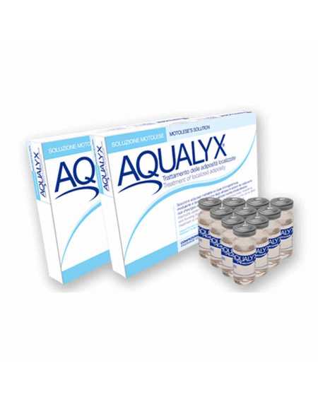 injekční Aqualyx skladem
